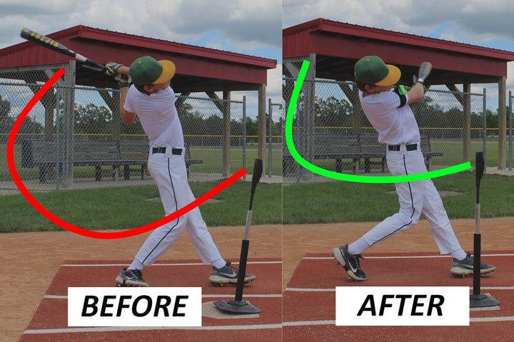 image showing baseball player before vs. after training with swingrail.  image is showing a better bat path